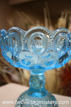 Load image into Gallery viewer, EAPG Wright Moon Stars Blue Glass Dish -Vintage Collectible
